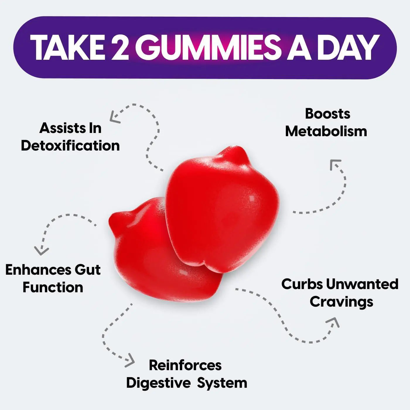 Keto ACV Gummies for Weight Loss Advanced Formula 1000mg Per Serving Detox Clean